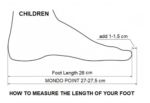 Mondopoint for b�rn